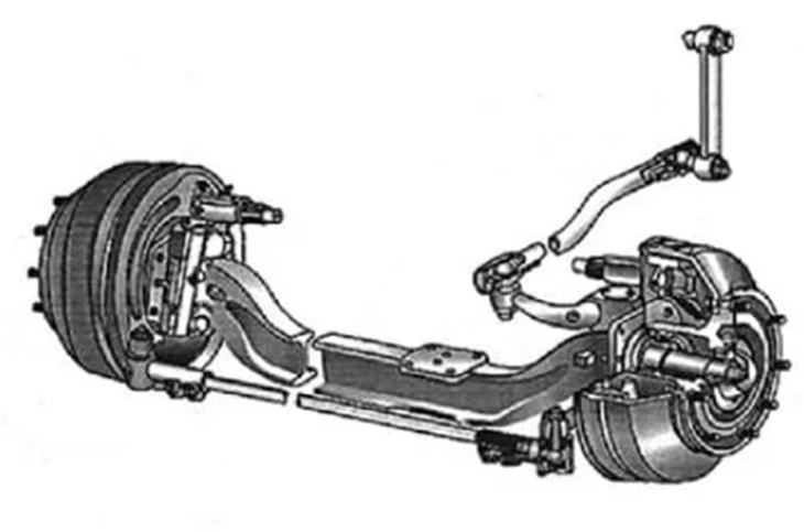 types-of-axles-used-in-automobile-engineering