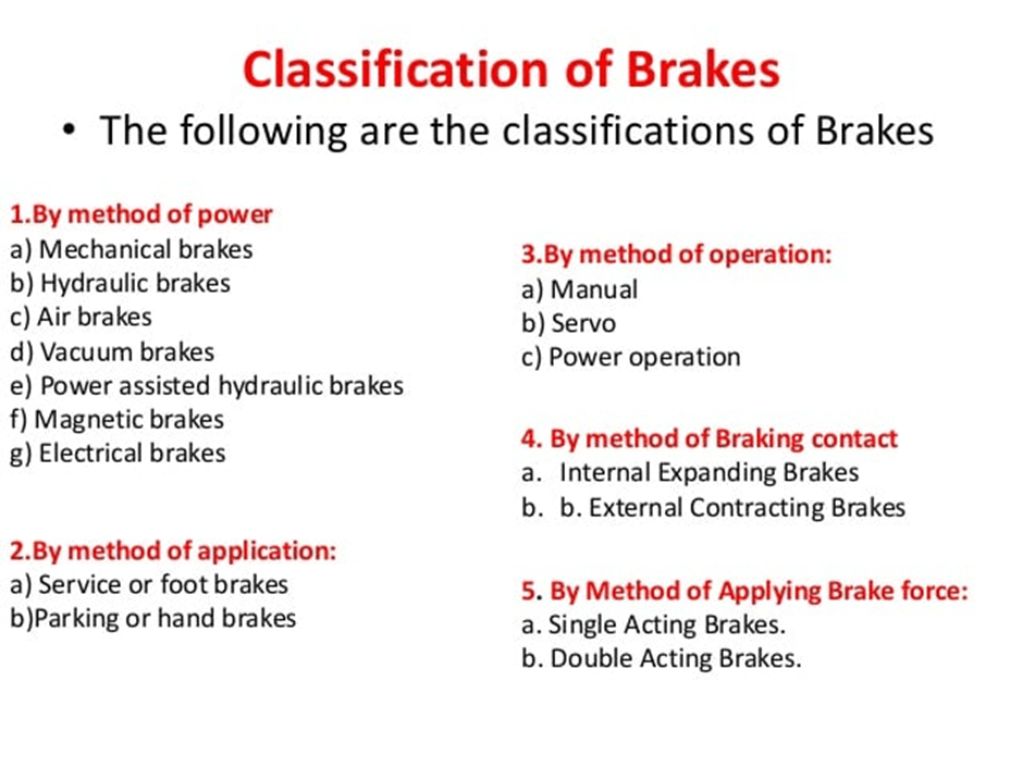 classification of brakes