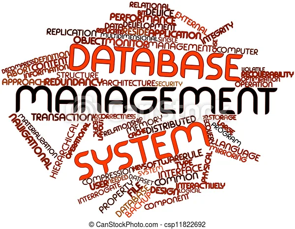Classifications Of DBMS (Database Management System