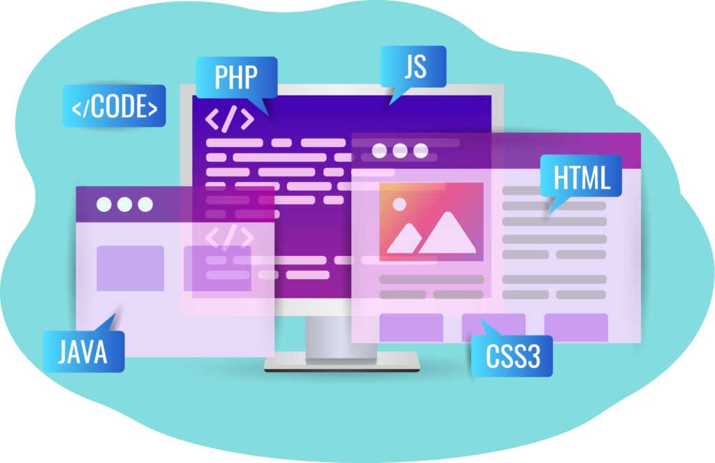 Types of CSS (Cascading Style Sheet)