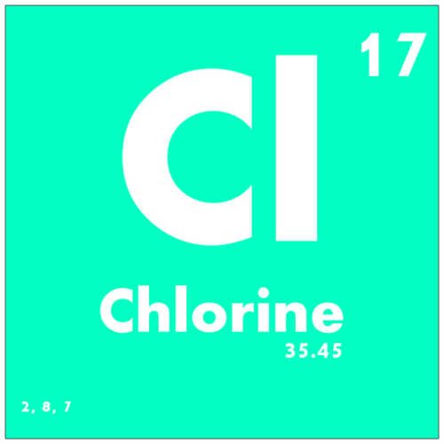 Valency of chlorine: A detailed article about Chlorine