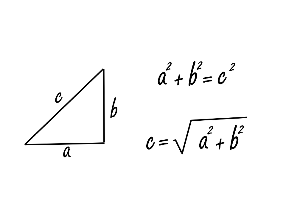 Pythagoras-Theorem