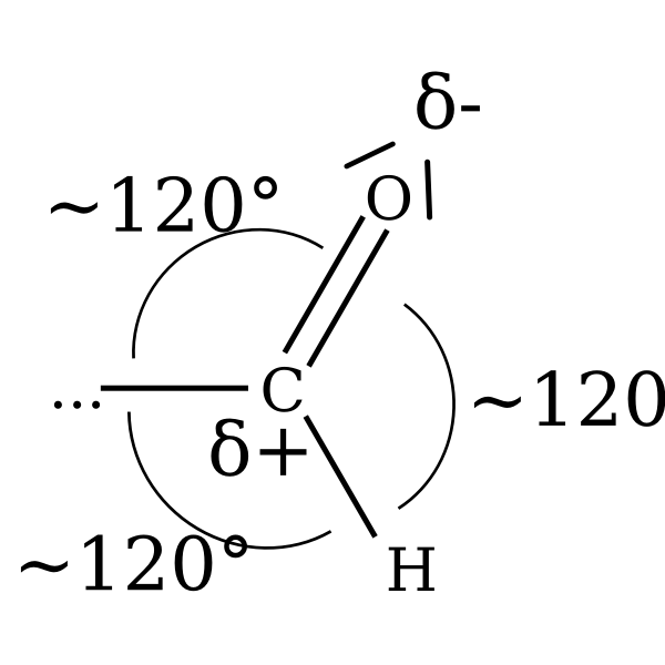 VSEPR theory