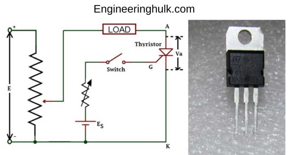 Thyristor in power electronics - Detailed information