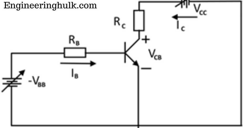power transistors