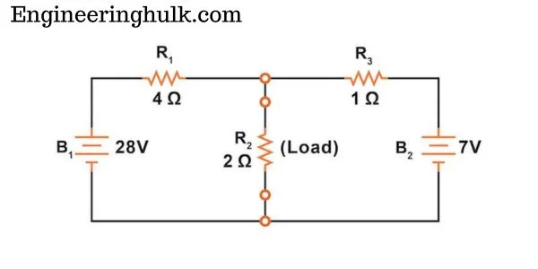 thevenin theorem