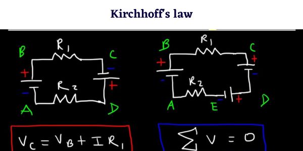 Kirchhoff’s law – Statement, Applications, Analysis