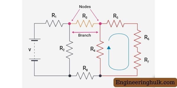 kirchhoff's law