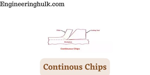 Continuous Chips