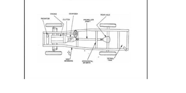 Chassis frame