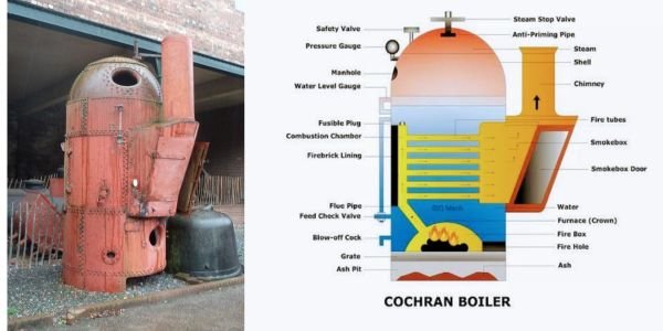 Cochran Boiler