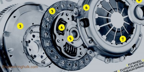 gear box (2)