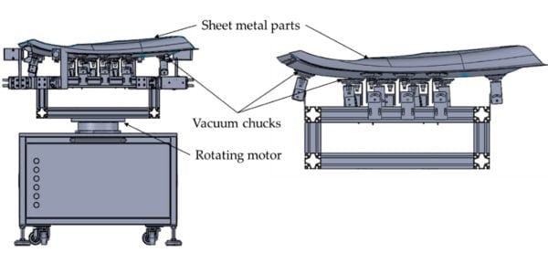 Metal Hemming machine