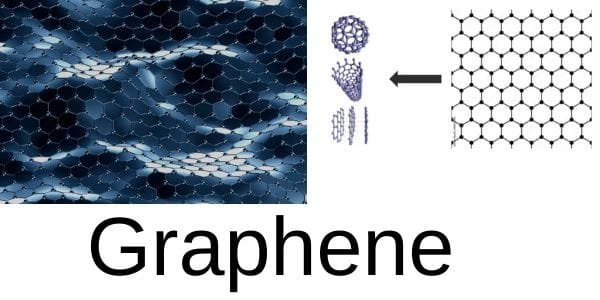 The Revolutionary Material: Graphene