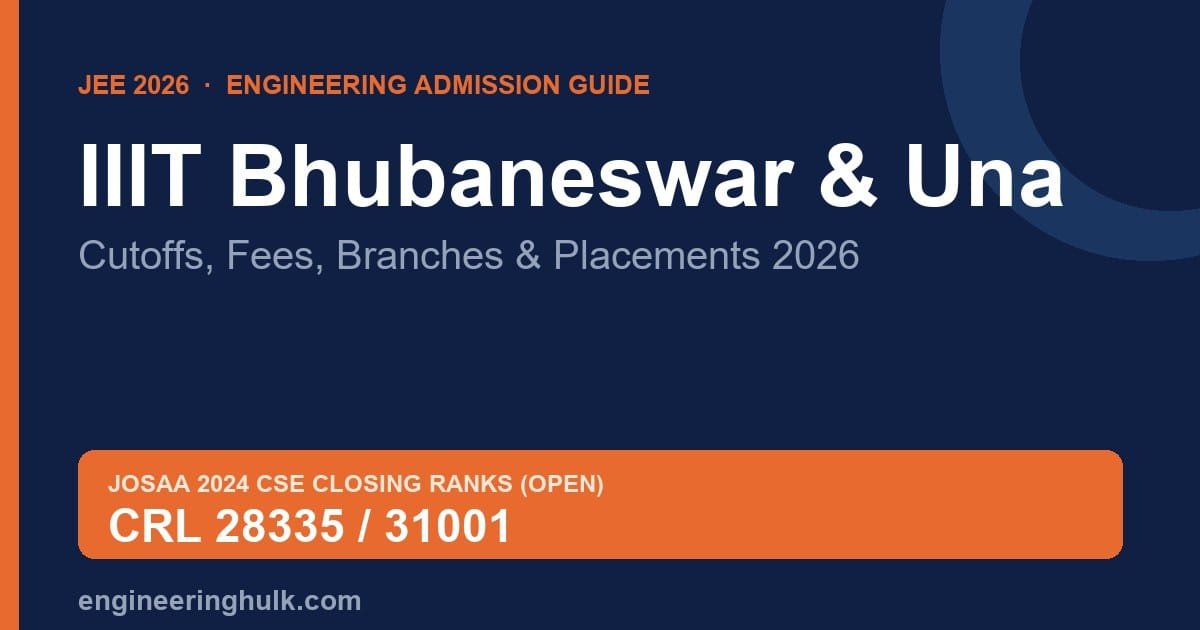 IIIT Bhubaneswar and IIIT Una 2026 cutoffs, fees and placements guide