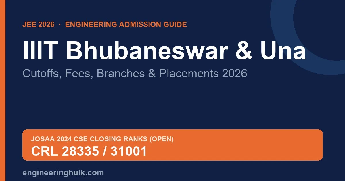 IIIT Bhubaneswar and IIIT Una 2026 cutoffs, fees and placements guide