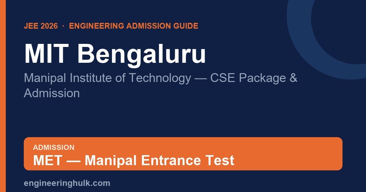 MIT Manipal Bengaluru CSE 2026 average package, placements and admission guide